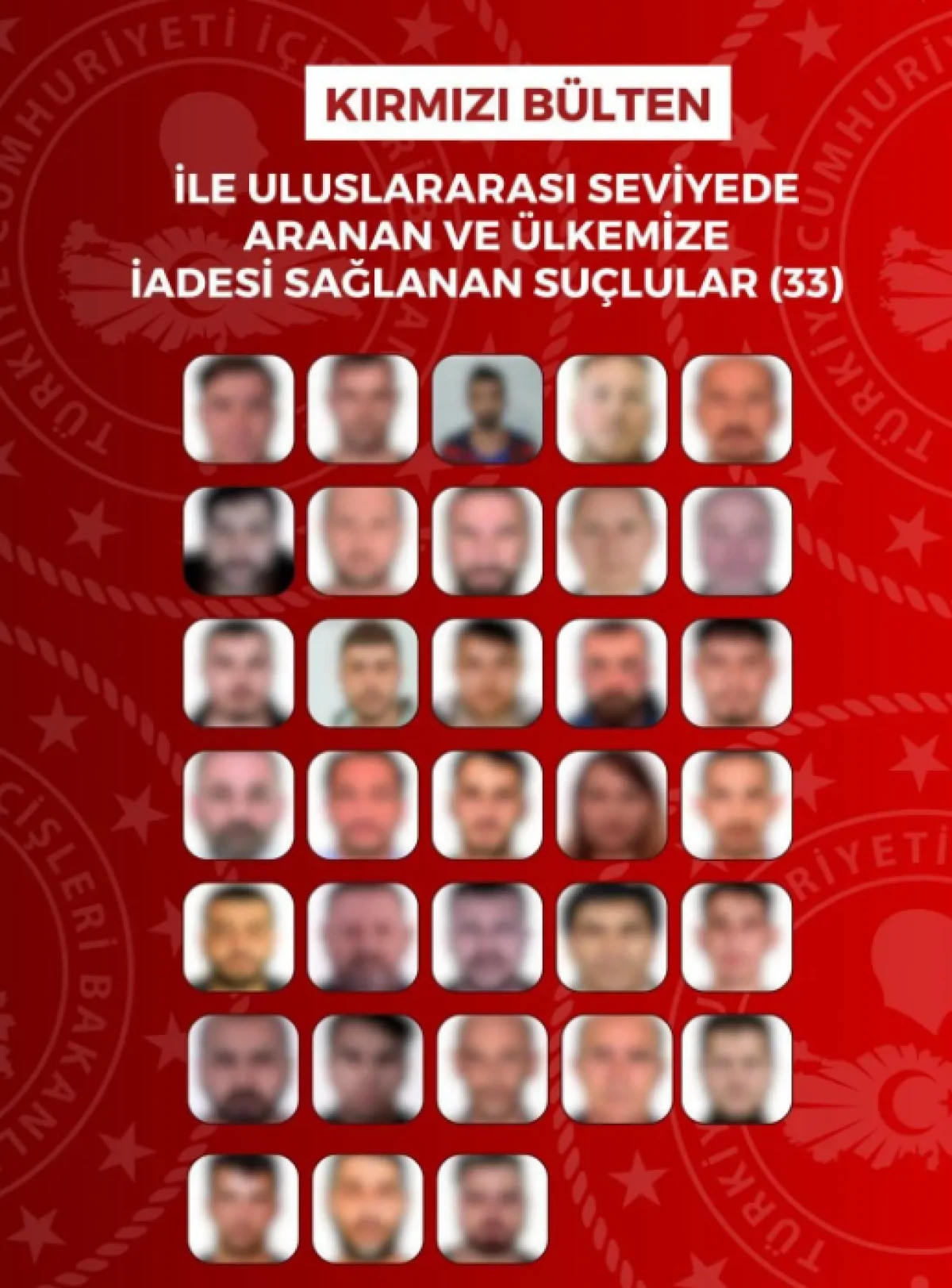 33'&uuml; kırmızı b&uuml;ltenli olmak &uuml;zere 63 su&ccedil;lu T&uuml;rkiye'ye getirildi
