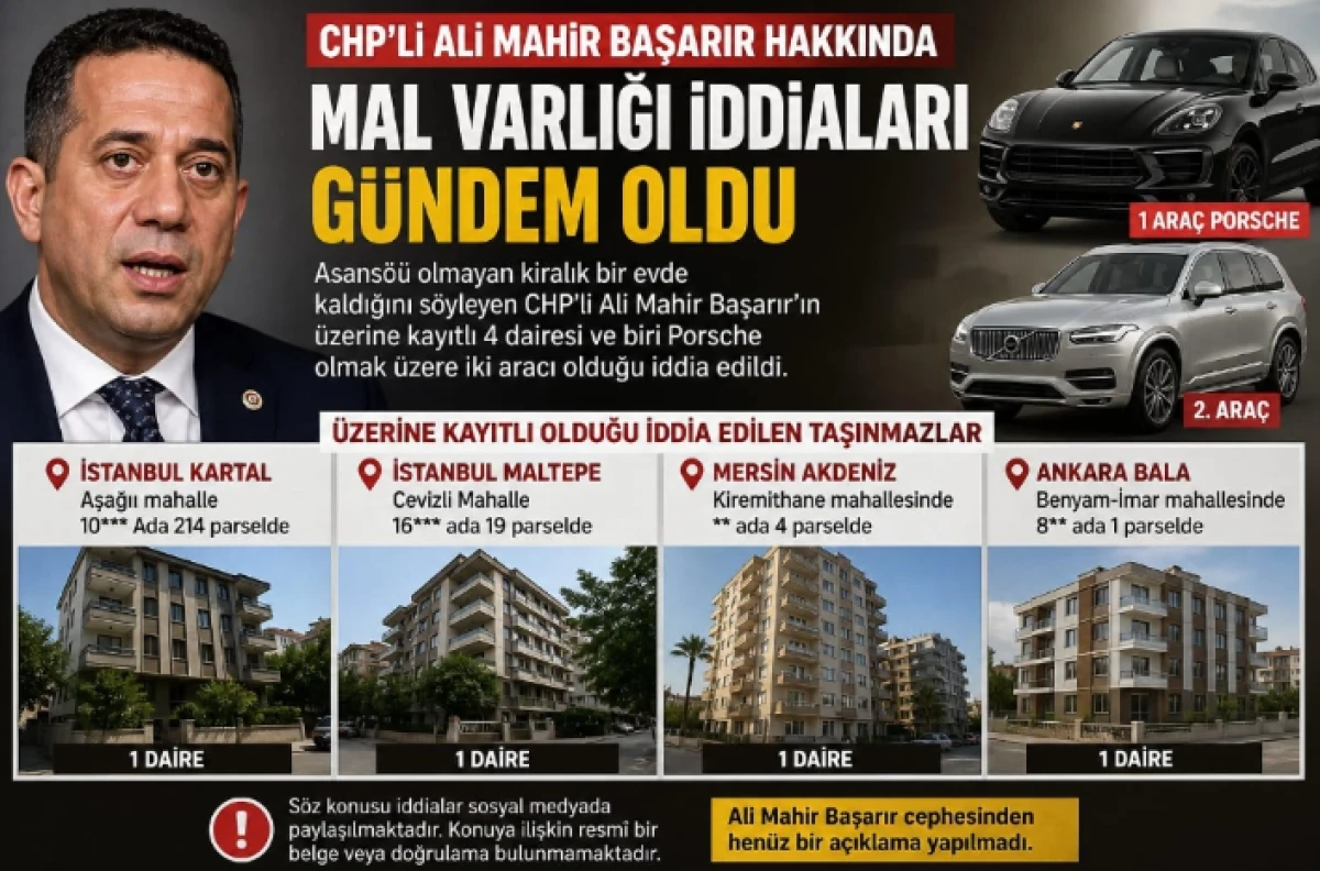 Ali Mahir Başarır hakkında sosyal medyada ortaya atılan mal varlığı iddiaları g&uuml;ndem oldu!