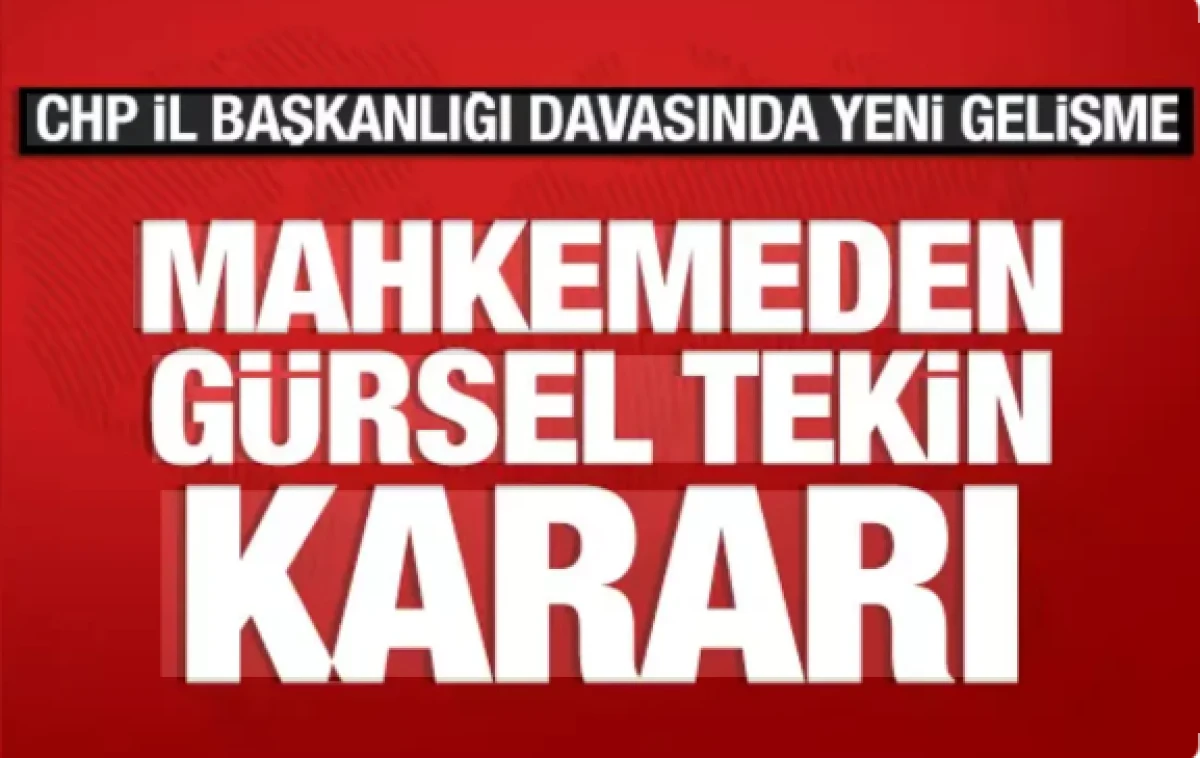 CHP İstanbul İl Başkanlığı davası          