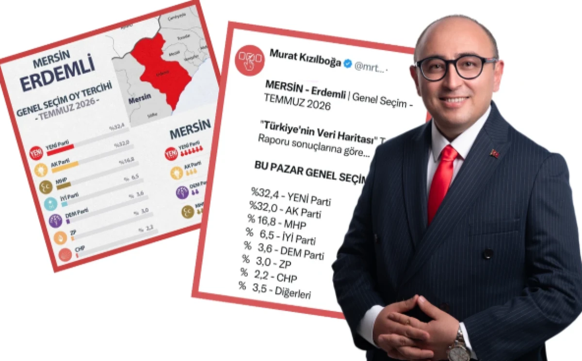 ERDEMLİ'DE MHP'NİN KALESİ SARSILIYOR MU? ANKETTE DİKKAT &Ccedil;EKEN TABLO