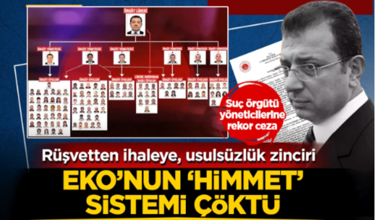 İmamoğlu’nun ''çıkar ağı'' çökertildi    