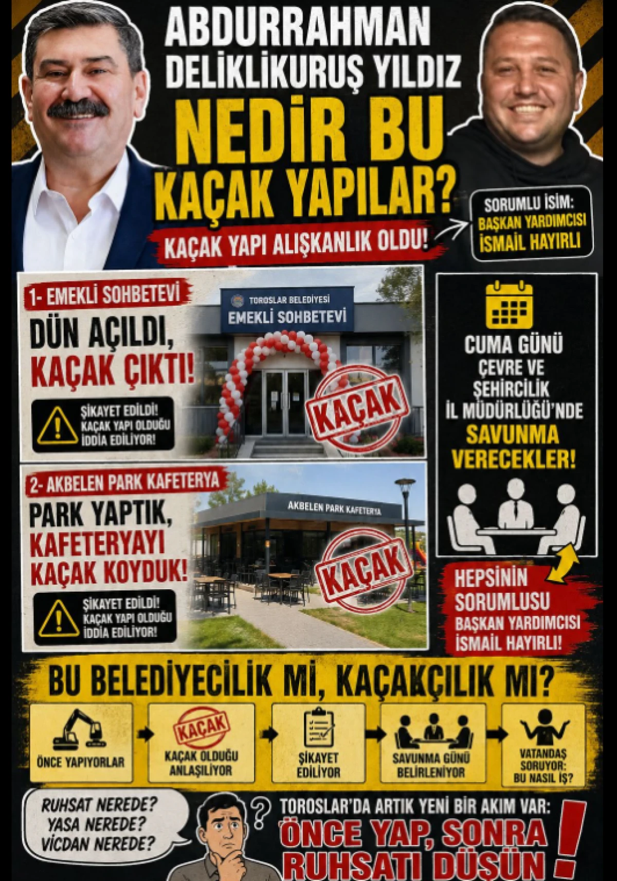 Ka&ccedil;ak Yapıların Başkanı Abdurrahman Deliklikuruş Yıldız 