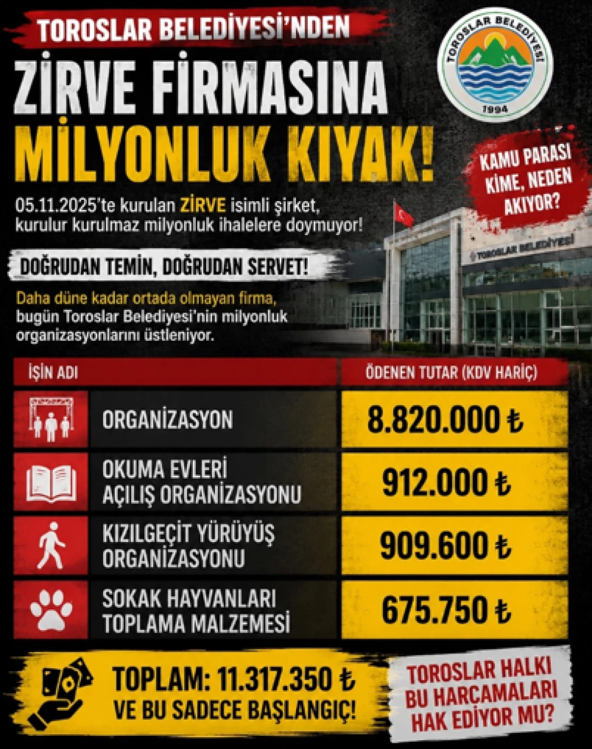 Kurulur kurulmaz doğrudan teminle iş verilmiş..