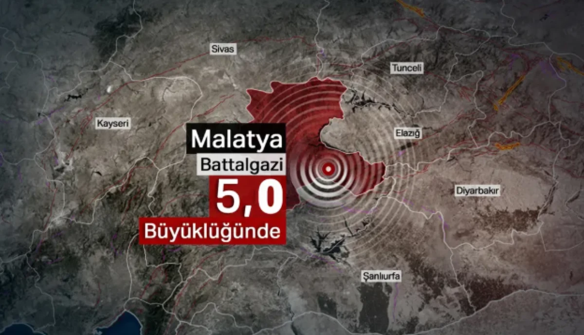 Malatya'da 5 b&uuml;y&uuml;kl&uuml;ğ&uuml;nde deprem