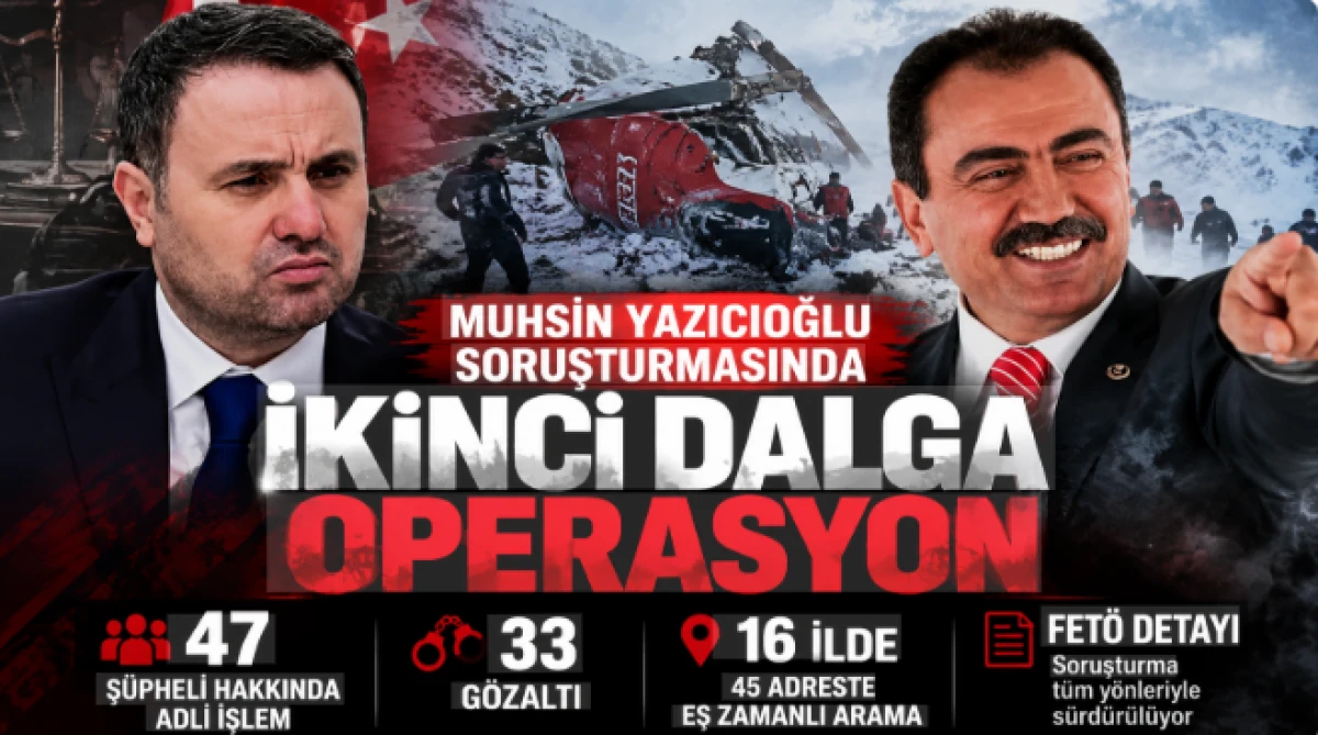 Muhsin Yazıcıoğlu soruşturmasında yeni dalga: 33 ş&uuml;pheli g&ouml;zaltında!