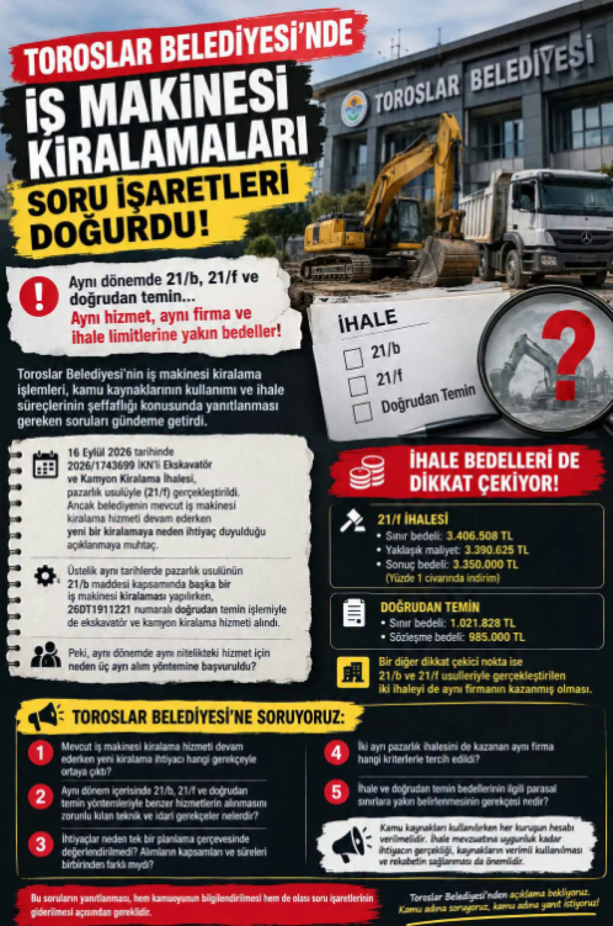 TOROSLAR BELEDİYESİ&rsquo;NDE İŞ MAKİNESİ KİRALAMALARI SORU İŞARETLERİ DOĞURDU!